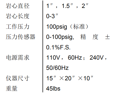 氦孔隙率仪