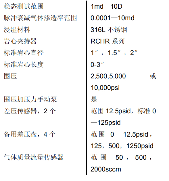 气体渗透率测定仪